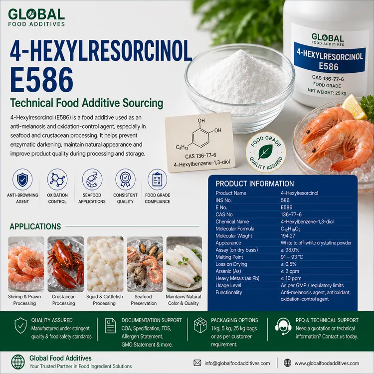 4-Hexylresorcinol food additive food additive ingredient illustration