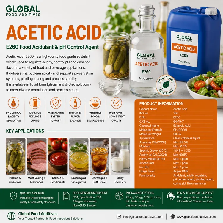 Acetic Acid food additive food additive ingredient illustration