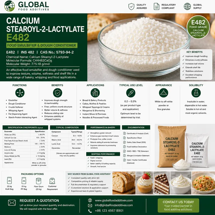 Calcium Stearoyl-2-Lactylate E482 food emulsifier food additive ingredient illustration