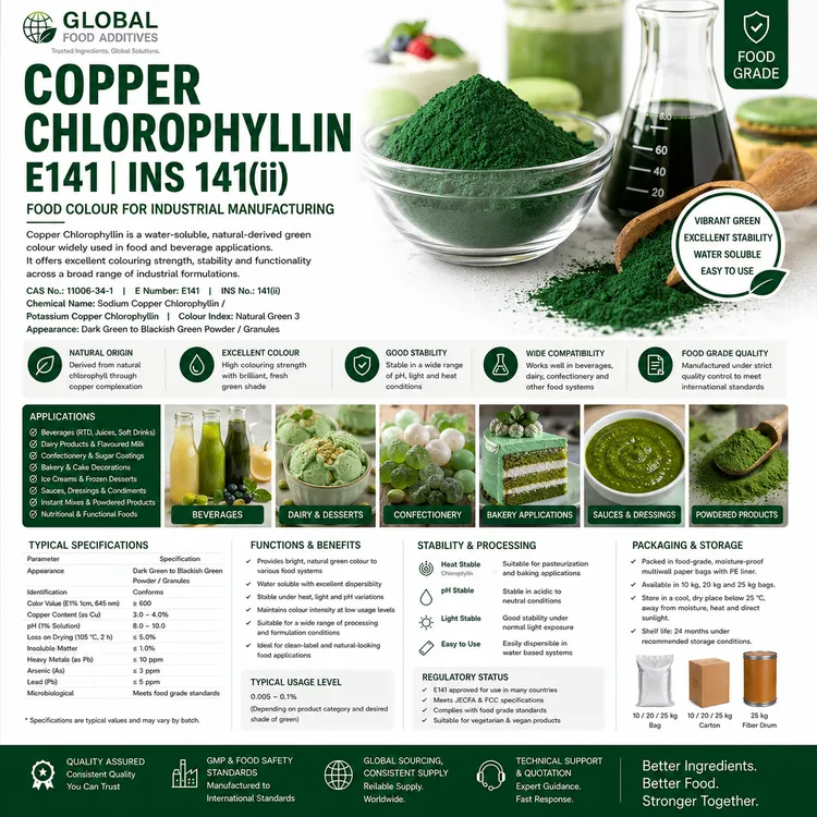 Copper Chlorophyllin green food colour food additive ingredient illustration