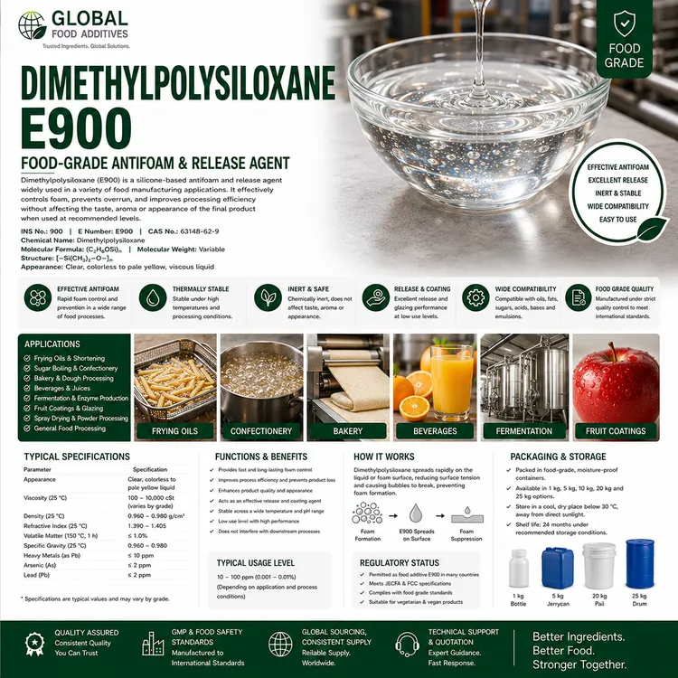 Dimethylpolysiloxane food additive food additive ingredient illustration