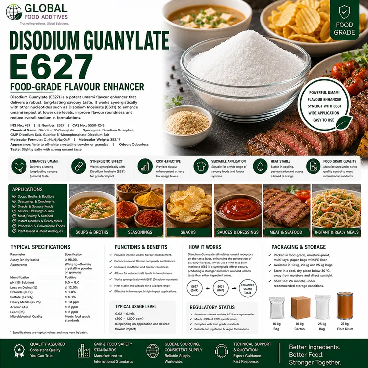 Disodium Guanylate food additive food additive ingredient illustration