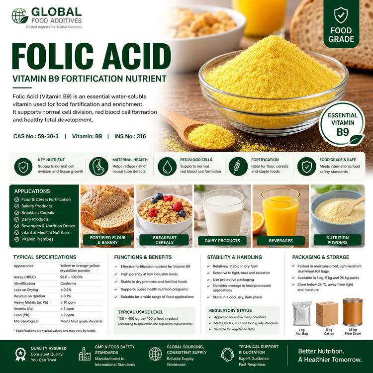 Folic Acid Vitamin B9 food fortification ingredient food additive ingredient illustration