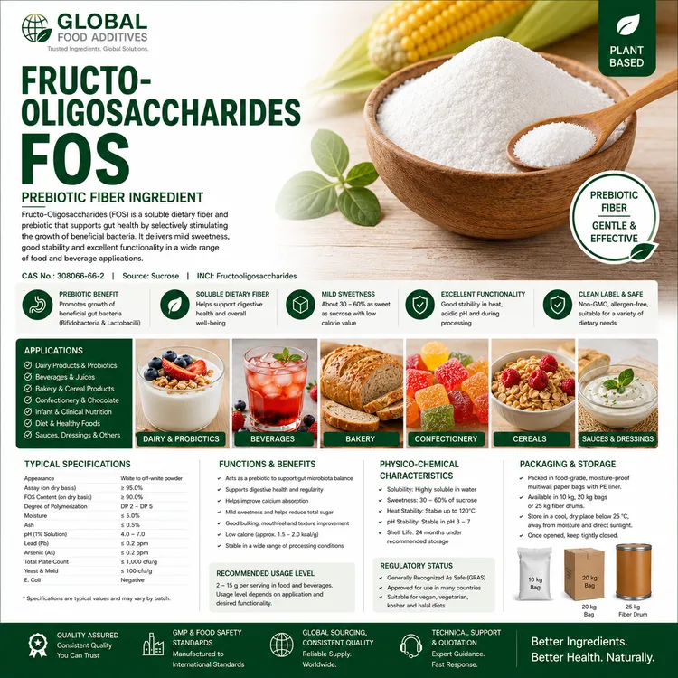 Fructo-Oligosaccharides FOS food-grade ingredient food additive ingredient illustration