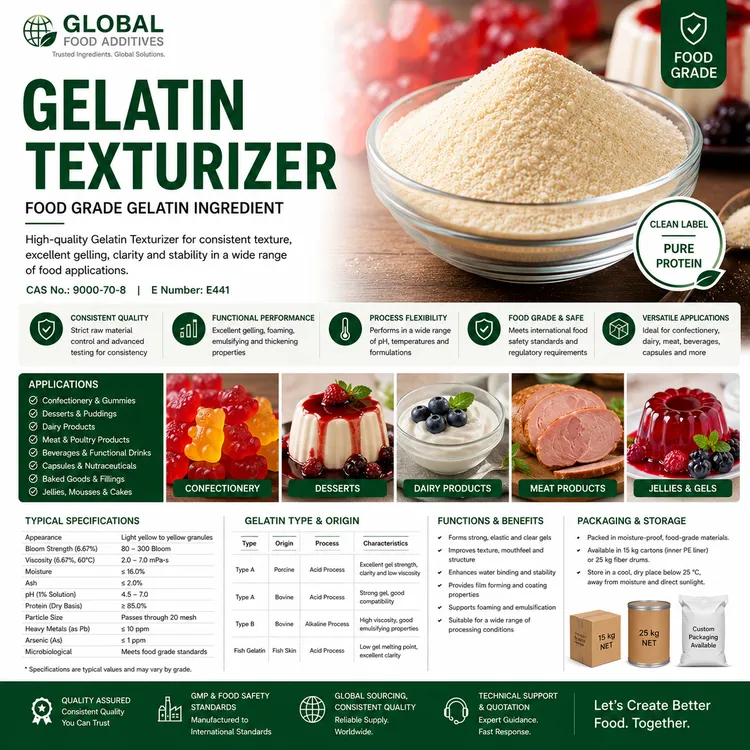 Gelatin Texturizer food grade ingredient food additive ingredient illustration