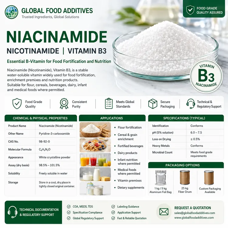 Food-grade Niacinamide nicotinamide vitamin B3 fortification ingredient