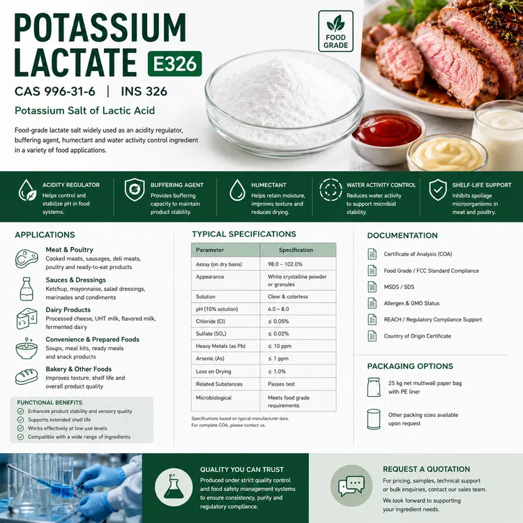 Potassium Lactate E326 food additive food additive ingredient illustration