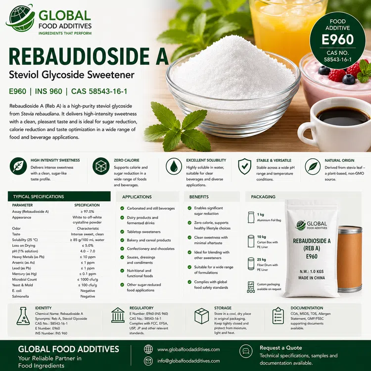 Rebaudioside A steviol glycoside sweetener food additive ingredient illustration