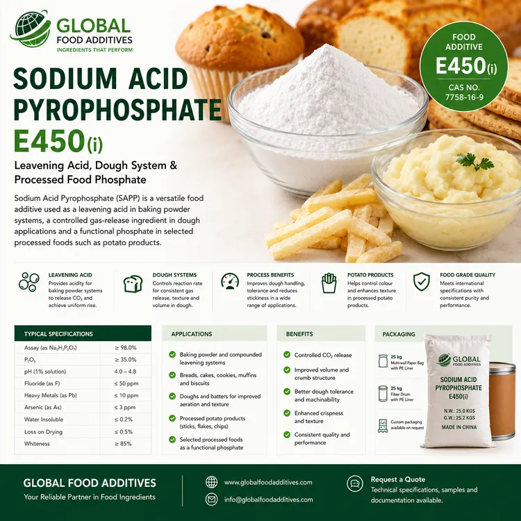 Sodium Acid Pyrophosphate E450 food leavening acid food additive ingredient illustration